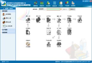 恭賀食品質(zhì)量安全溯源系統(tǒng)榮膺2017年度中國(guó)IT互聯(lián)網(wǎng)最受用戶(hù)歡迎獎(jiǎng)